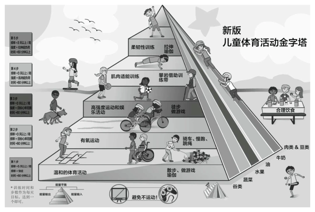 如何调整分卫的心理状态以应对比赛压力_2